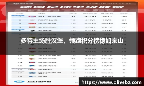 bwin必赢在线登录入口
